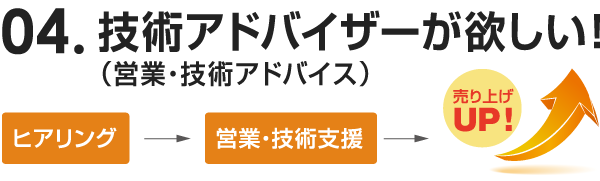 営業・技術アドバイス